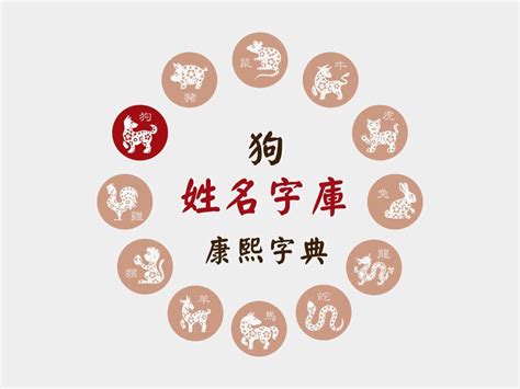 屬狗用字|生肖狗宜用及不宜用字